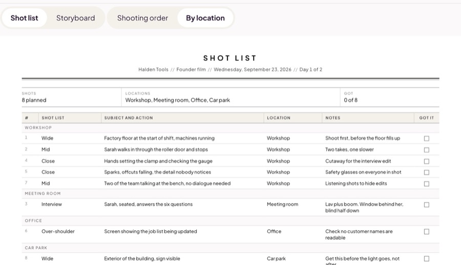 The printed shot list grouped by location: workshop, meeting room, office, car park.