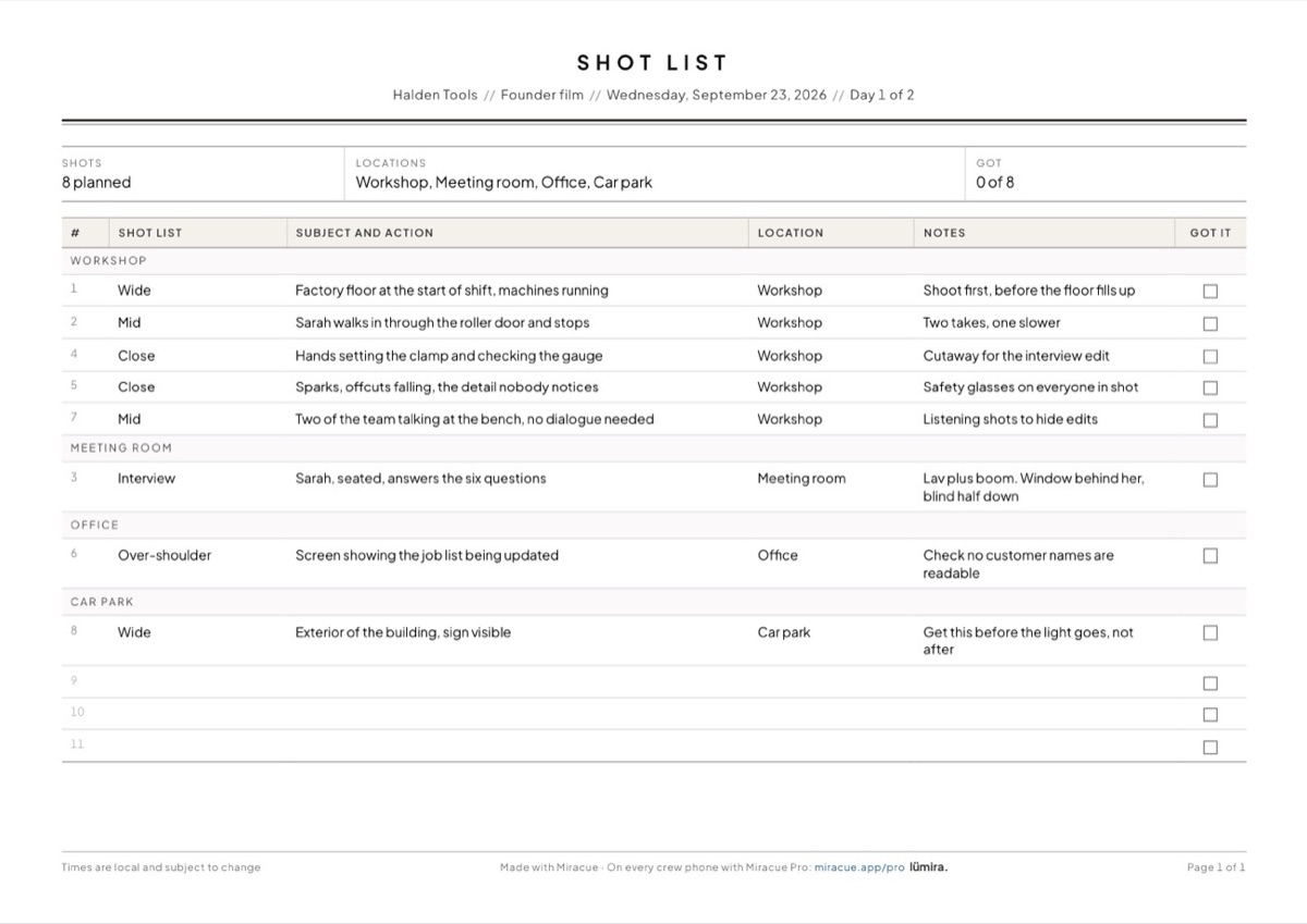 A printed shot list: shot, subject and action, location, notes and a Got it box for each shot.